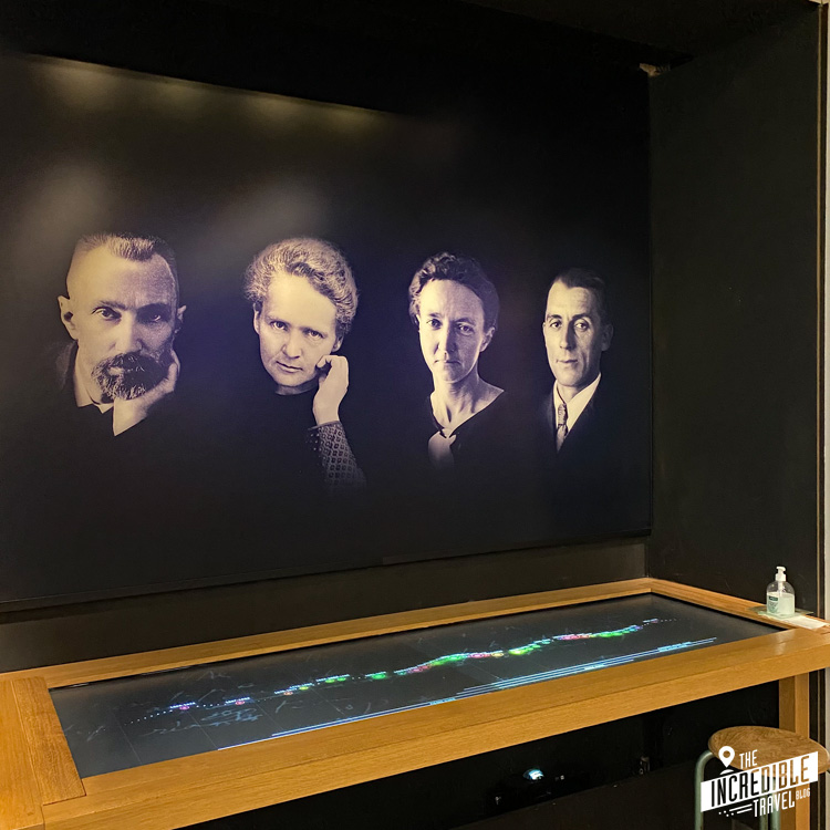 Bild der Nobelpreisträger der Familie Curie