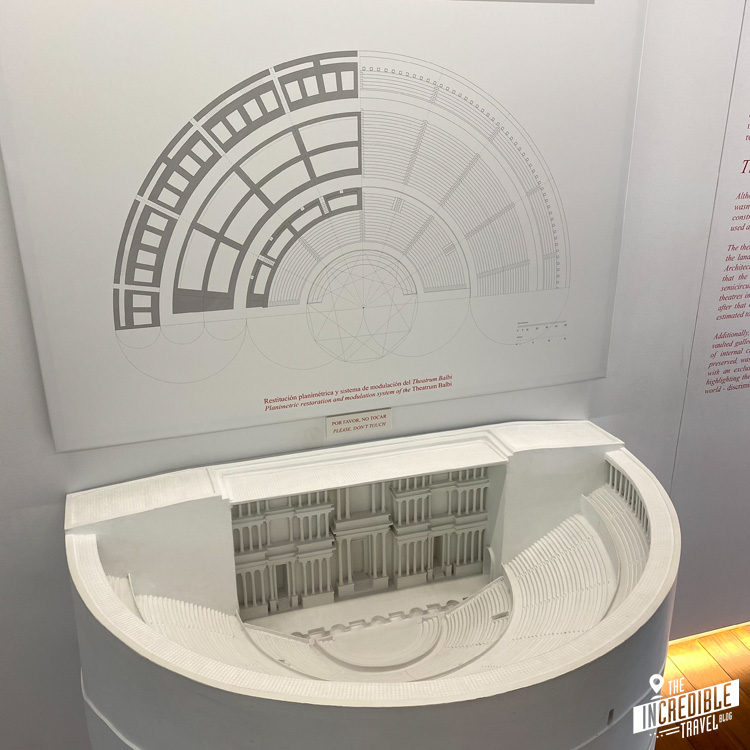 Schaubild und Modell des Amphittheaters