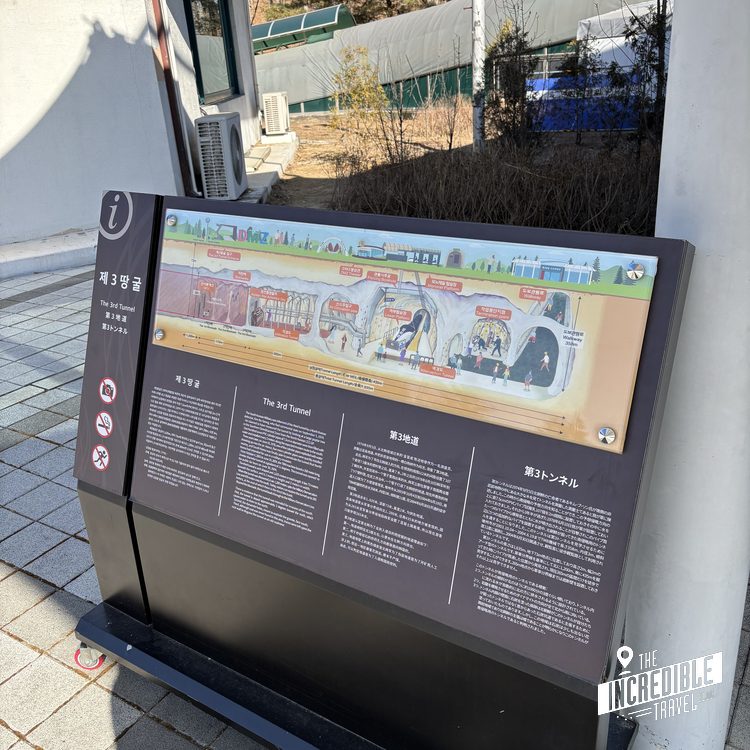 Informationstafel mit illustriertem Querschnitt eines Tunnels und mehrsprachigen Texten an einer Tourismusattraktion